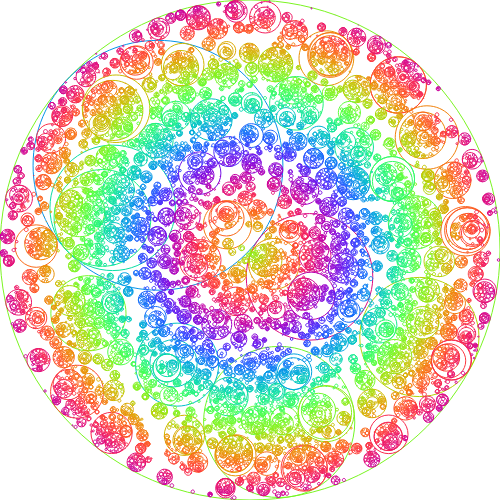 Recursive bubbles